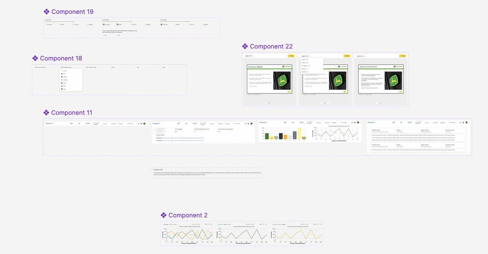 Survey row expanded into details, a bar chart of responses by product, a line chart of responses and abandons over time, and comments.