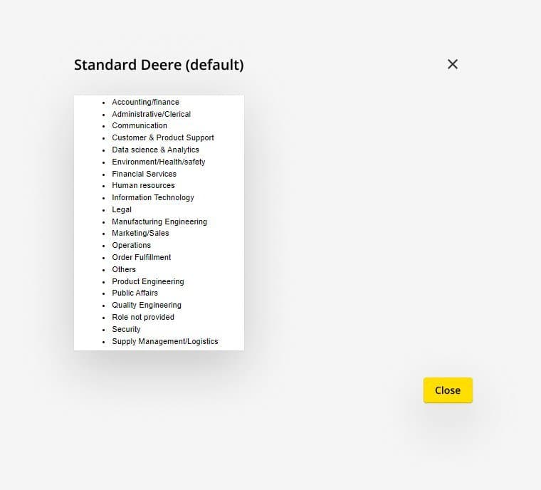 Standard department list.