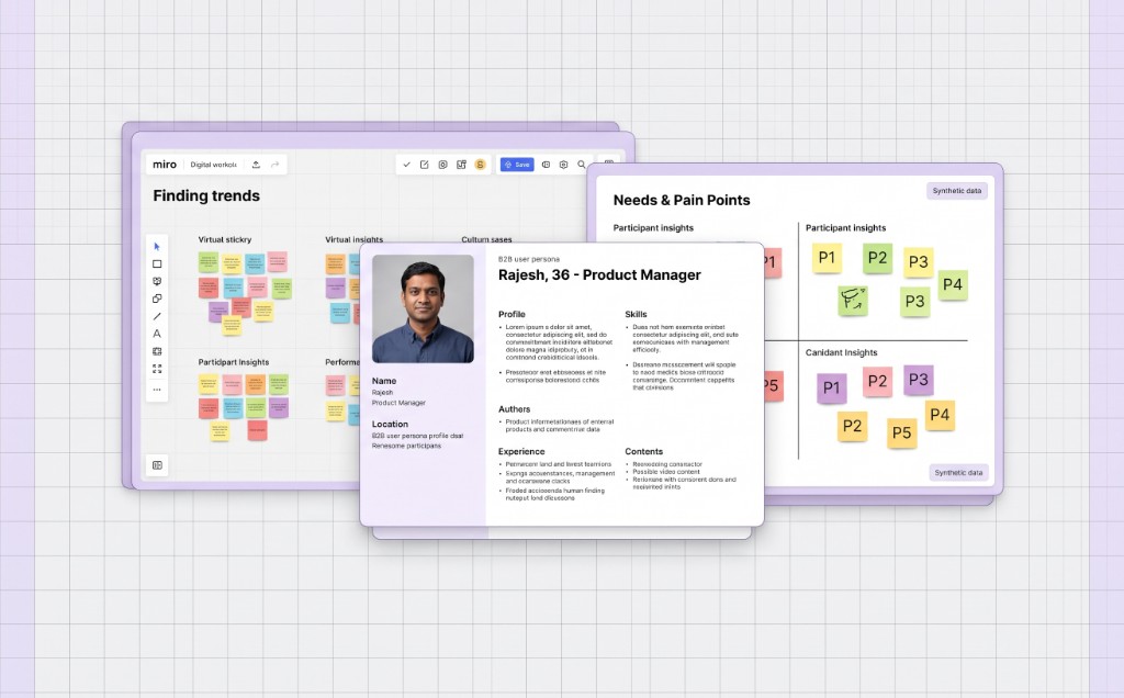 Research board for the product-manager study, with a persona card for Rajesh and clusters of needs and pain points